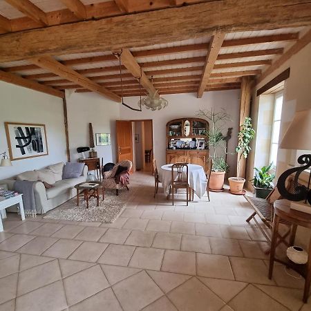 Chambre D'Hotes A Mignaloux-Beauvoir- Le Thil ภายนอก รูปภาพ